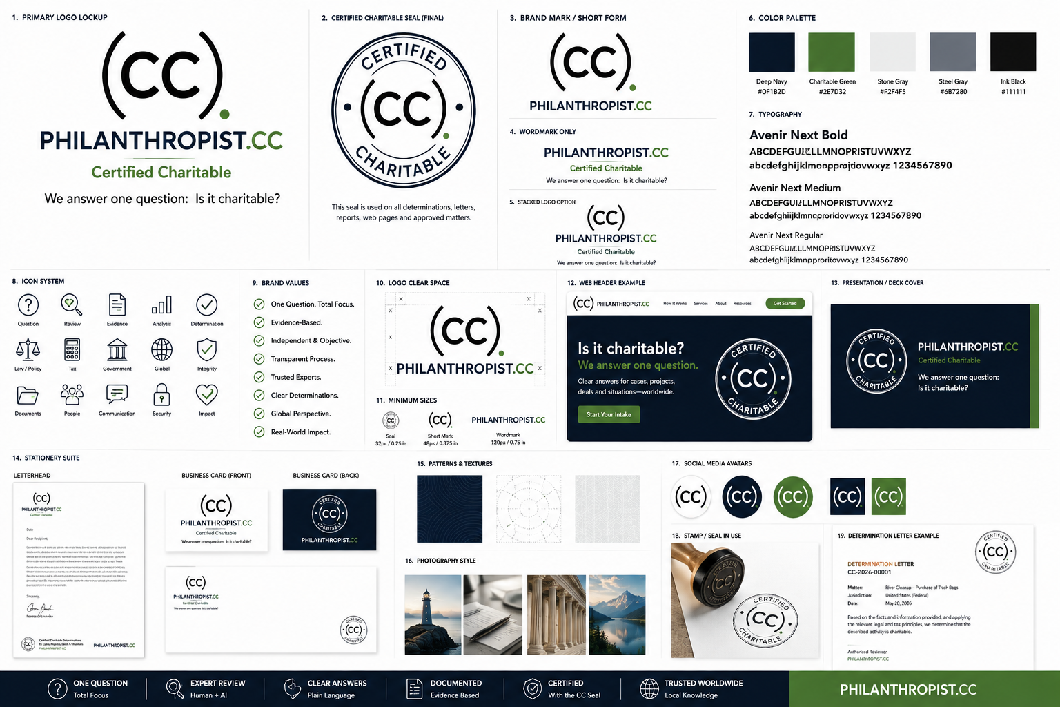 PHILANTHROPIST.CC Certified Charitable identity kit