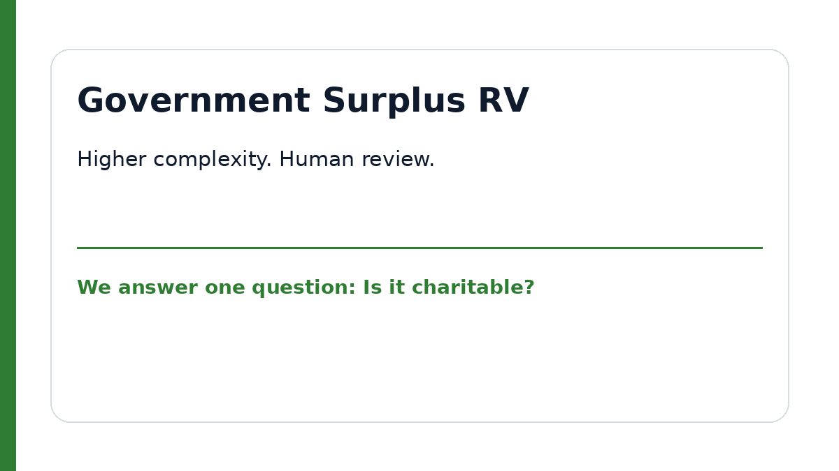 Government surplus RV example