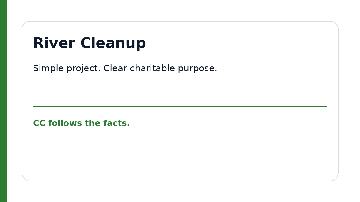 CC use case card
