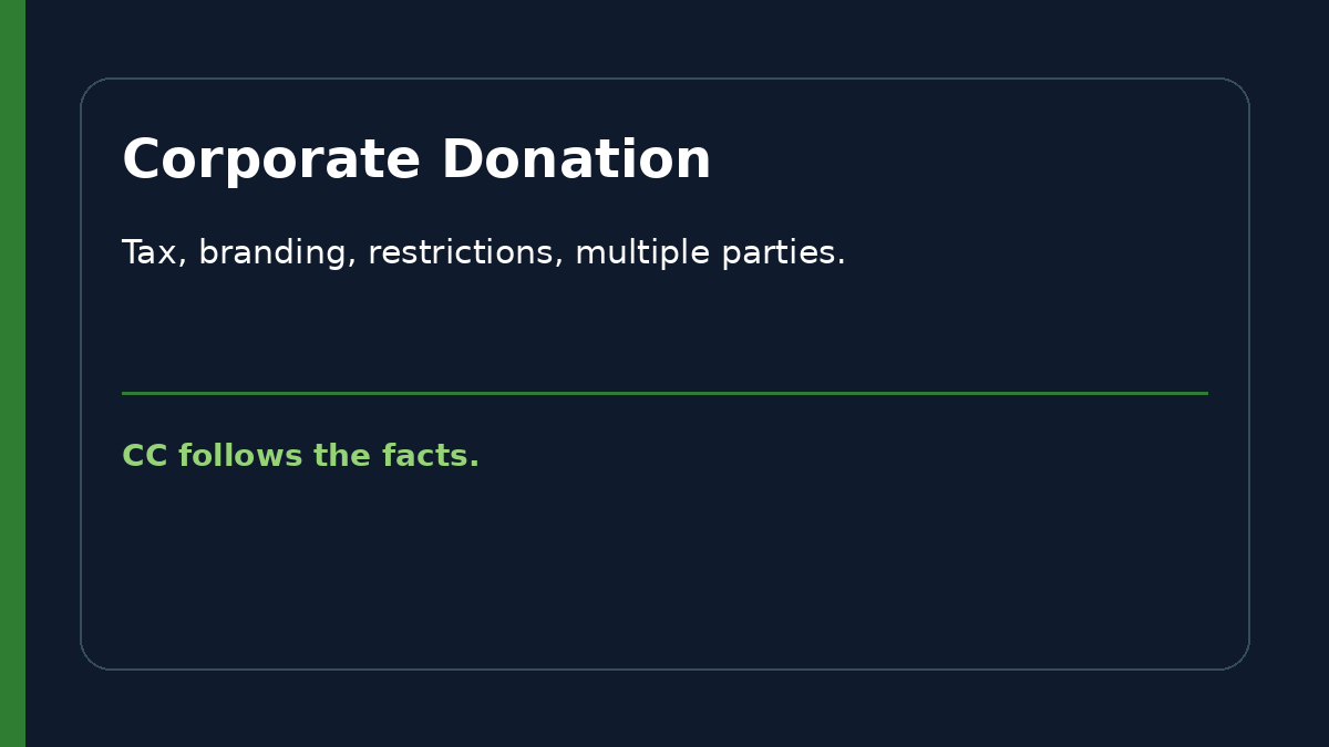 CC use case card