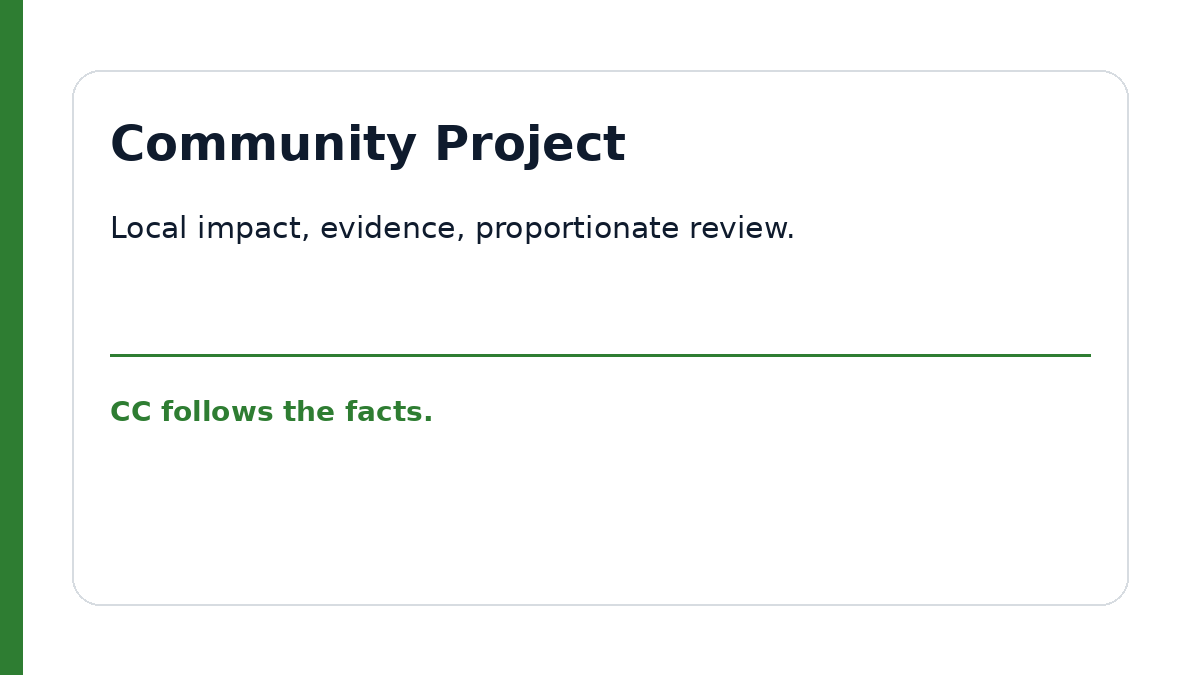 CC use case card